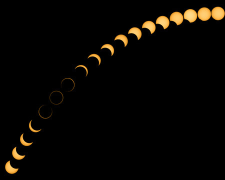 Sequence of the annular eclipse of the sun in the meeting