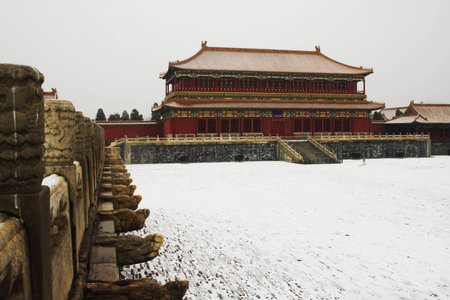 External of forbidden city buildingのeditorial素材
