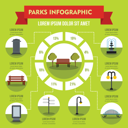Parks infographic banner concept. Flat illustration of parks infographic vector poster concept for webのイラスト素材