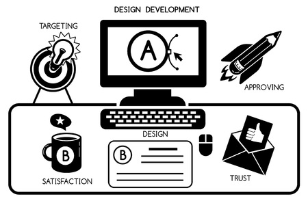 Design development concept background. Simple illustration of design development vector concept background for web design isolated on white backgroundのイラスト素材