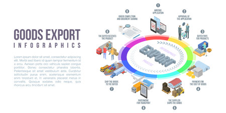 Goods export infographic, isometric styleのイラスト素材