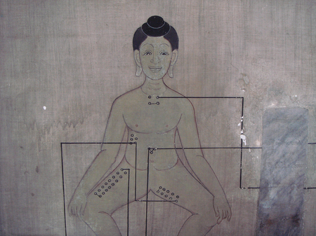 massage point at Wat Pho monastery in Bangkokの写真素材