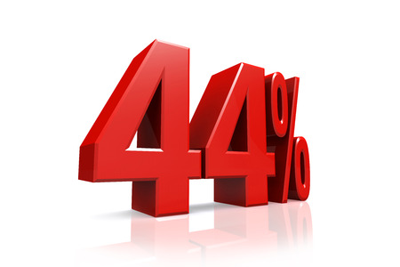 3D render text in 44 percent in red on white background with reflection