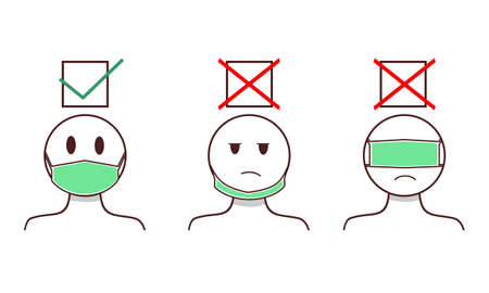 How to wearing protective mask correctly. Prevent the spread of the Covid-19 disease. Illustration vectorのイラスト素材