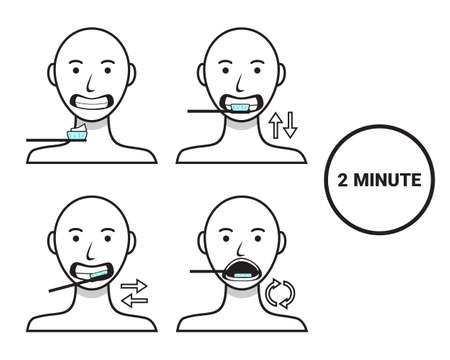 Set of brush your teeth step-by-step simple instruction. Illustration vectorのイラスト素材