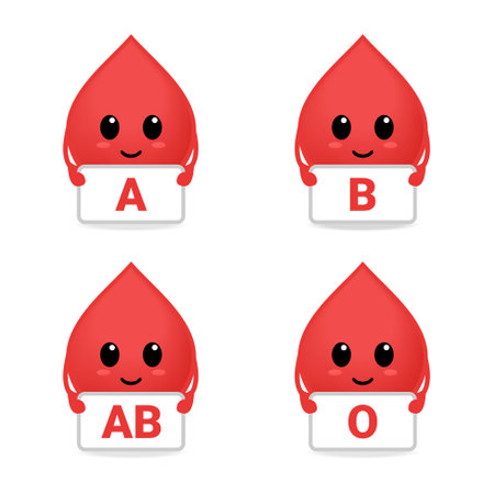 Set of cute red blood cells. Different blood type group. Illustration vectorのイラスト素材