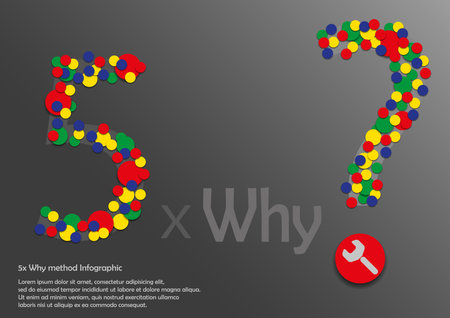 5x Why method Infographic with round color signsの写真素材