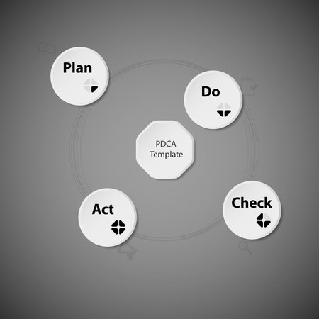 Illustration infographic consists of four rounded paper pieces with description of each PDCA step and with inherent pie chart according the method rules. Pieces are joined by rings and background is dark.のイラスト素材
