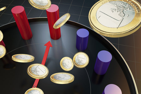 Economic profit illustrations