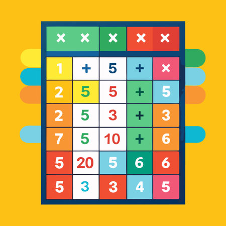Vibrant Educational Multiplication Table Chart for Kids and Studentsのイラスト素材