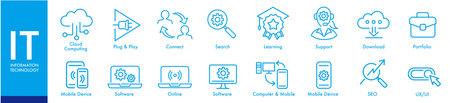 IT information technology, software, website content, network system, web design, mobile device,...