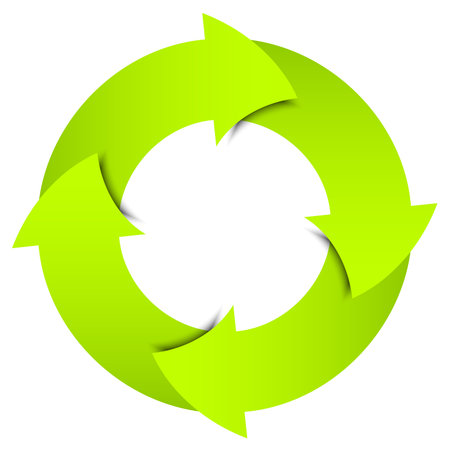 green arrows circle