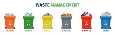 Collection of recycling bins with garbage. Waste management. Organic, paper, glass, metal, plastic waste containers. Segregation of trash. Vector illustration. Set isolated on white background.のイラスト素材
