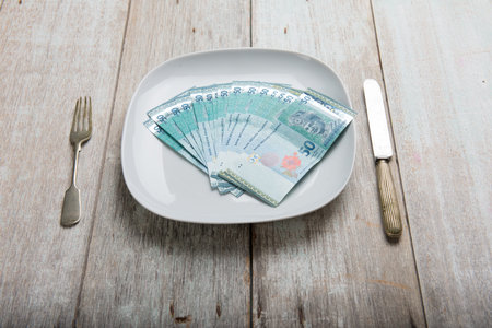 Malaysia Ringgit concept photo on plate