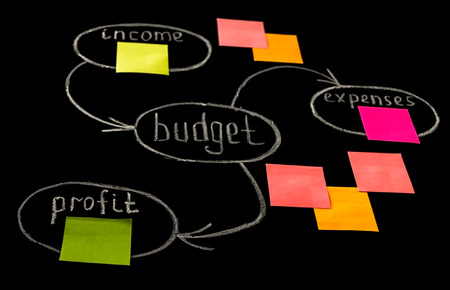 Budget and profit in to the chart handwrigting on the chalkboard with color sticky notesの写真素材