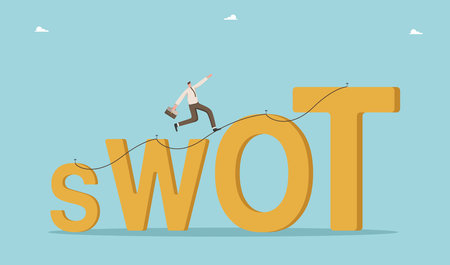 SWOT analysis, brainstorming to set goals, SWOT analysis team working on opportunity list, strategic planning, implementing business analysis tools, project management, man climbs rope to top of SWOT.のイラスト素材