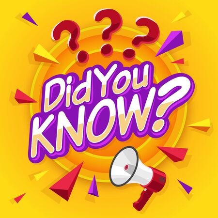 Did you know. Speech bubble with question mark banner. Marketing business and advertising in social media. Interesting fact vector signs of idea and attention conceptのイラスト素材