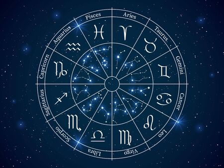 Astrology horoscope circle. Wheel with zodiac signs, constellations horoscope with titles, geometric representation space stars vector zodiacal symbols conceptのイラスト素材