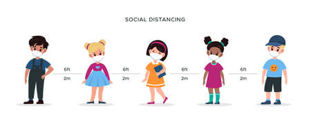 Social distance. Back to school kids wearing masks and safe distancing prevent virus, coronavirus protective stop spread Covid-19 new lifestyle beware epidemic cartoon concept flat vector illustrationのイラスト素材