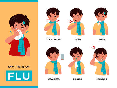 Kids flu symptoms. People influenza disease stages, nose runny and cough, fever and headache, infection sore throat. Sick boy with virus. Children medical vector cartoon infographic poster for clinicのイラスト素材