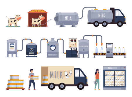 Cartoon milk production. Dairy process chain, processing line in automated dairy factory, food industry. Milking, pasteurization and bottling, transportation to stores vector isolated setのイラスト素材