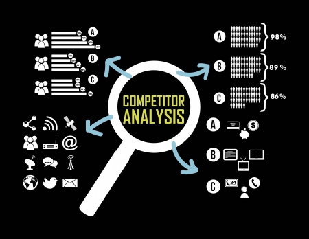 competitor analysis illustration with infographics. vector backgroundのイラスト素材