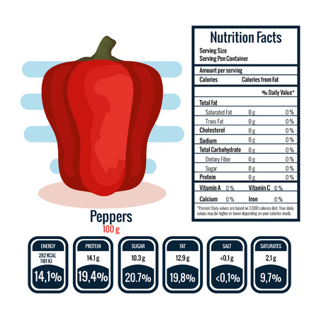 fresh pepper with nutrition facts vector illustration designのイラスト素材