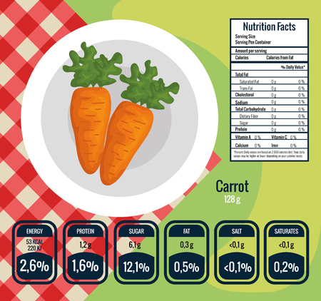 fresh carrots with nutrition facts vector illustration designのイラスト素材