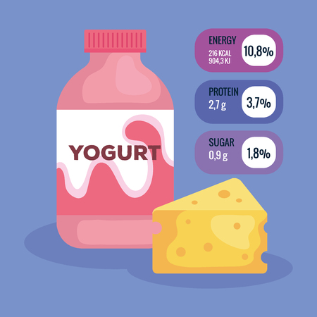 delicious bottle yogurt icon vector illustration designのイラスト素材