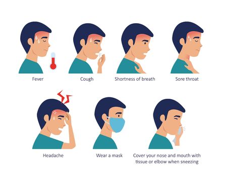 symptoms and recommendations of coronavirus 2019 ncov vector illustration designのイラスト素材