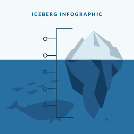 iceberg infographic with whale and penguins design, Data analysis and information theme Vector illustrationのイラスト素材