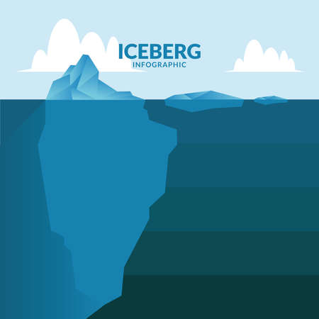 iceberg infographic underwater design, Data analysis and information theme Vector illustrationのイラスト素材