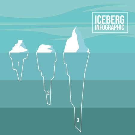 iceberg infographic 1 2 3 on green background design, Data analysis and information theme Vector illustrationのイラスト素材