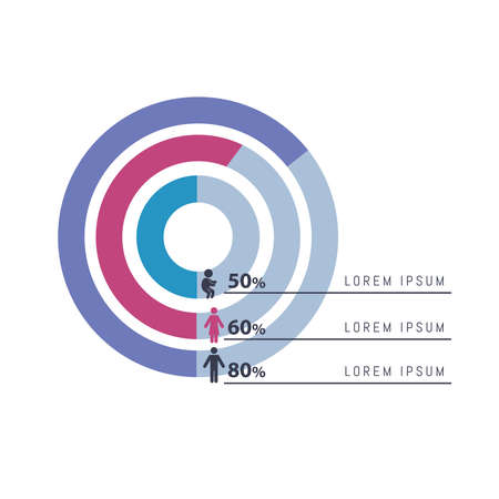 Demography circles chartのイラスト素材
