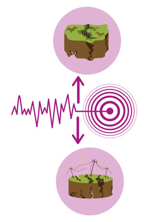 earthquake illustration with destroyed earth pieces vector isolatedのイラスト素材