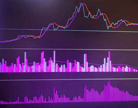 Charts of financial instruments with various type of indicators including volume analysis for professional technical analysis on the monitor of a computer. Fundamental and technical analysis conceptの写真素材