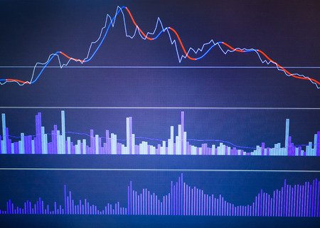 Stock market and other finance themes. Financial data on a monitor. Finance data conceptの写真素材