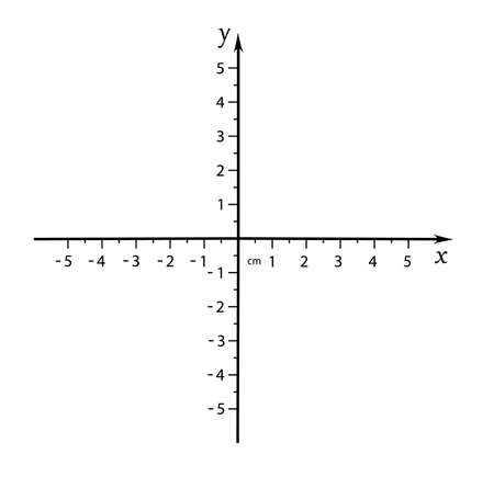 Cartesian coordinate system. vector illustration. template for drawing graphs of trigonometric functionsのイラスト素材
