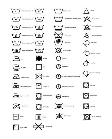 Laundry icons. Garment care instructions on labels, machine wash or hand wash signs. Collection of symbols of water temperature, ironing and drying, types of textiles and fabrics.Vectorのイラスト素材