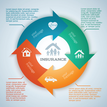 Design elements business presentation on circle arrow with icons insurance.のイラスト素材