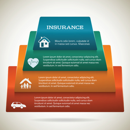 Modern Design style infographic template. Illustration of different kinds of insurance. Can be used for infographics and chart process the insurance company, business service steps options pyramidのイラスト素材