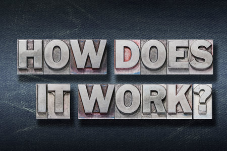 how does it work question made from metallic letterpress on dark jeans backgroundの写真素材