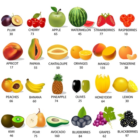 illustration set amount calories in fruit on whiteのイラスト素材