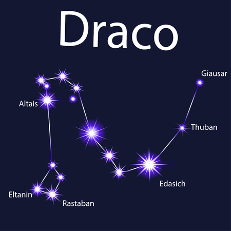 Illustration of the constellation Draco with stars in the night sky Giausar, Rastaban, Thuban, Edasich, Altais, Eltaninのイラスト素材