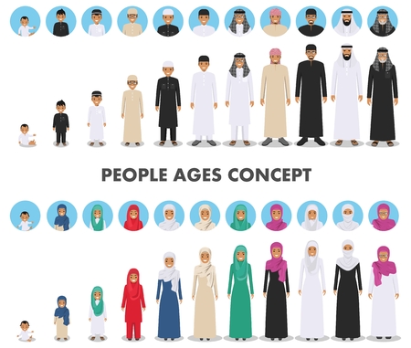 Family concept. Arab people generations at different ages. Muslim father, mother, grandmother, grandfather, son and daughter in traditional islamic clothes. Different man characters avatars icons set.のイラスト素材