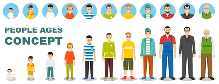 All age group of man family. Generations man. Stages of development people - infancy, childhood, youth, maturity, old age.のイラスト素材