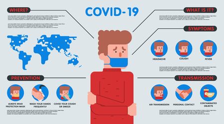 Flat infographic about what coronavirus is and how to prevent it with illustrated boyのイラスト素材