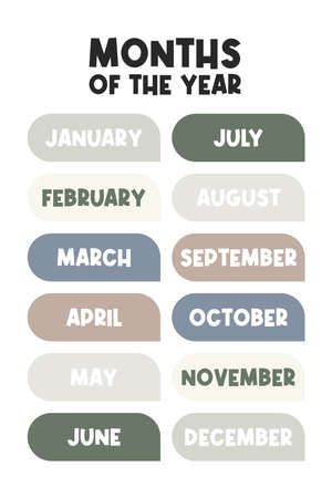 Months of The Year Educational Wall Art Poster, Classroom Posters, Homeschool Printables,...