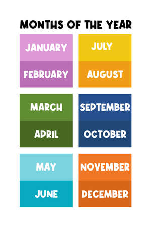 Months of The Year Educational Wall Art Poster, Classroom Posters, Homeschool Printables, Educational Poster, Playroom Posterのイラスト素材
