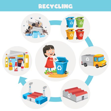 Steps Of Trash Recycling Processのイラスト素材